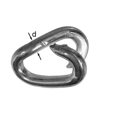 REPARATIONSLÄNK RL 7 FZB
